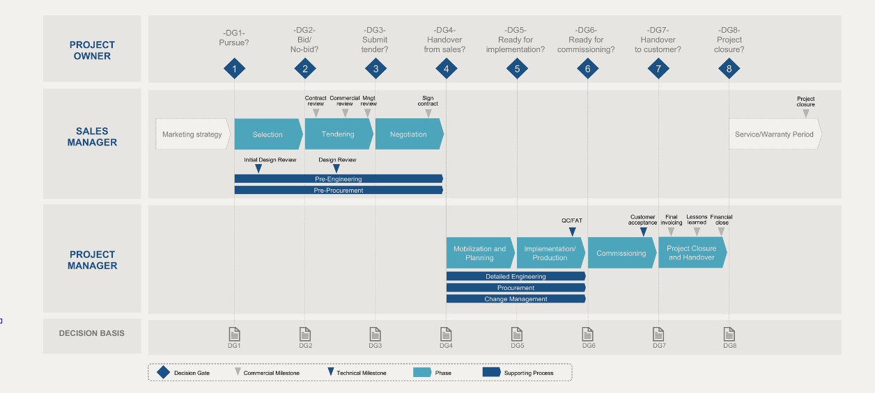 Skjermbilde 2025-08-18 kl. 14.47.13 Skjermbilde 2025-08-18 kl. 14.47.13
