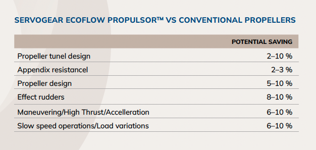 Screenshot 2025-06-18 at 15.22.49